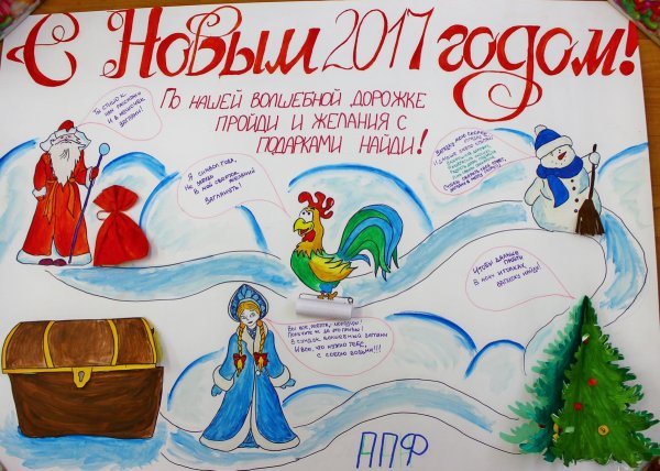 Плакат с новым годом стенгазета