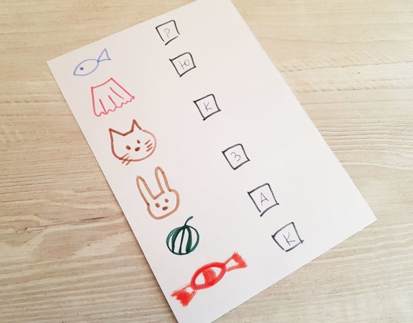 Идеи для квеста