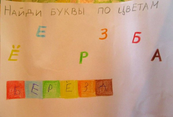 Идеи для квеста