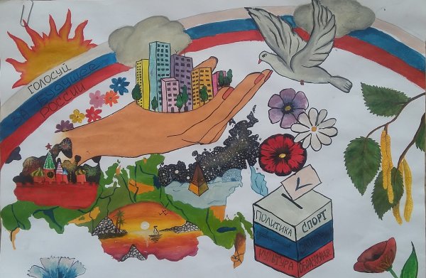 Будущее России глазами детей