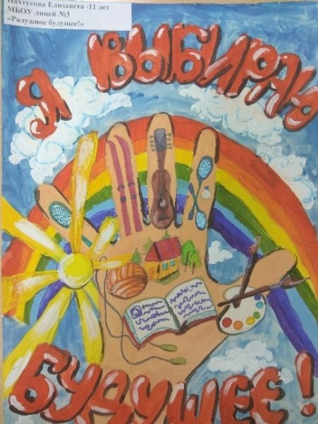 Я И Россия мечты о будущем