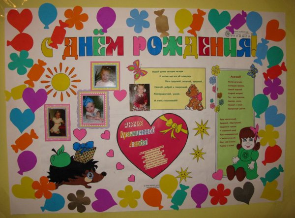 Необычный плакат на день рождения