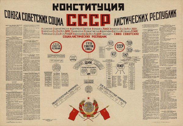 Бюллетень референдума 1993