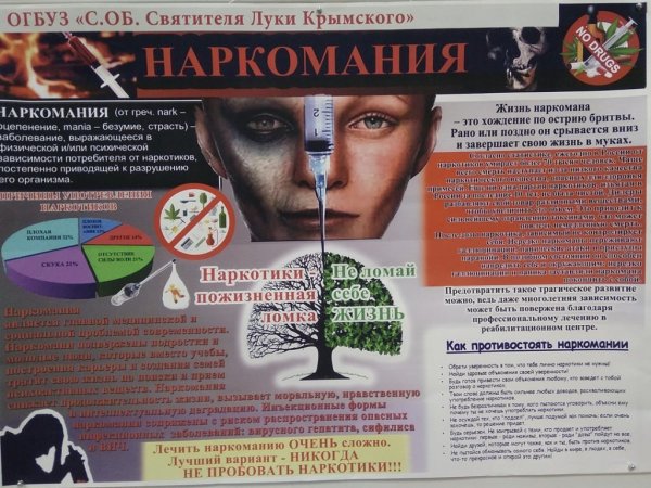 Наркомания плакат