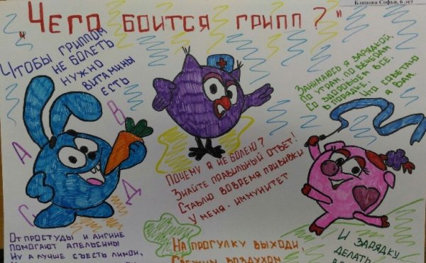 Плакат на тему профилактика гриппа