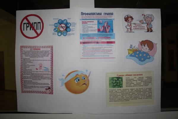 Грипп бюллетень