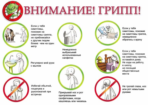 Грипп памятка для детей