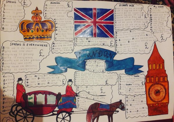 Английский плакат