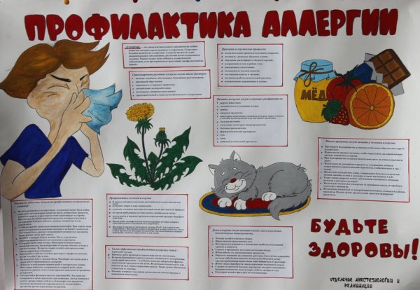 Плакат для медиков