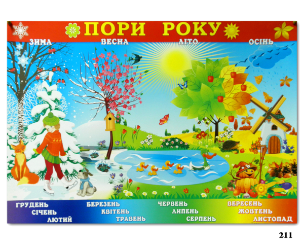 Весенние месяцы