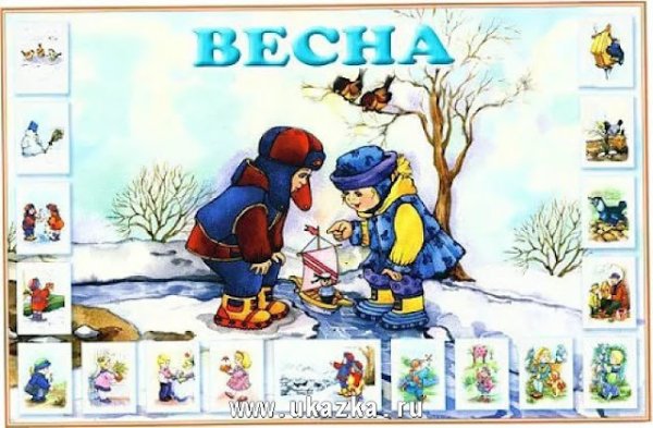 Плакат. Времена года