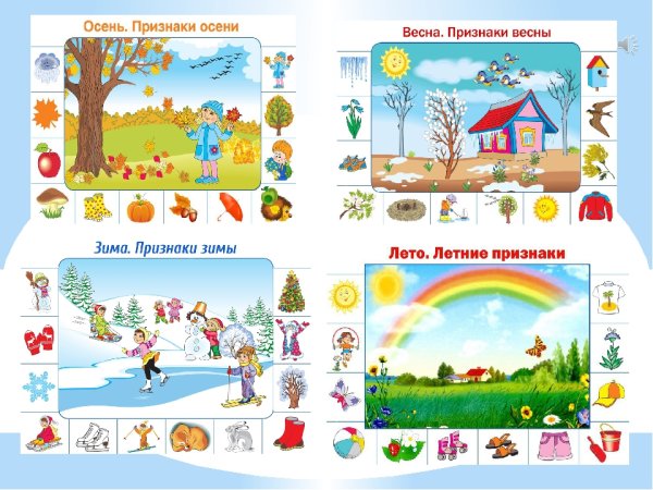 Времена года плакат для детей