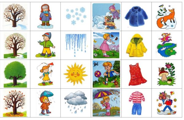 Весна для детей в детском саду