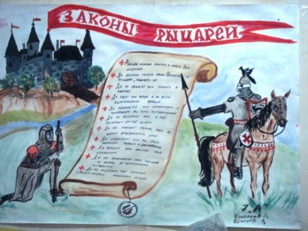 Плакат на неделю истории