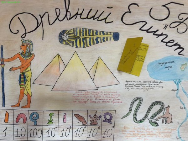 Плакат на тему путешествие