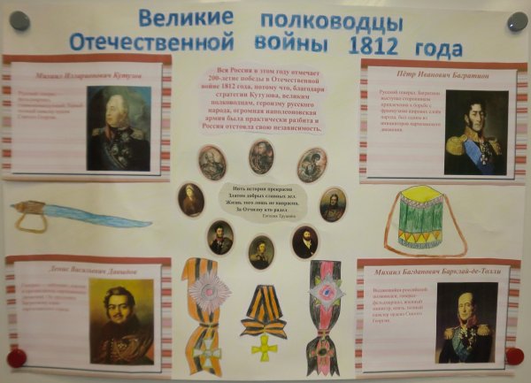 Плакат на тему Египет