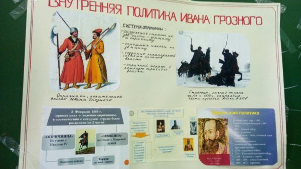 Шаги истории газета