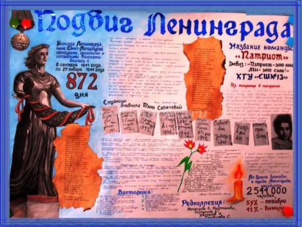 Россия глазами детей