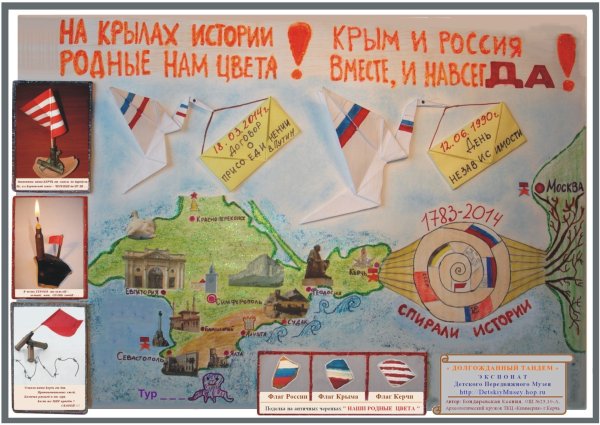 Плакат по истории древнего Египта