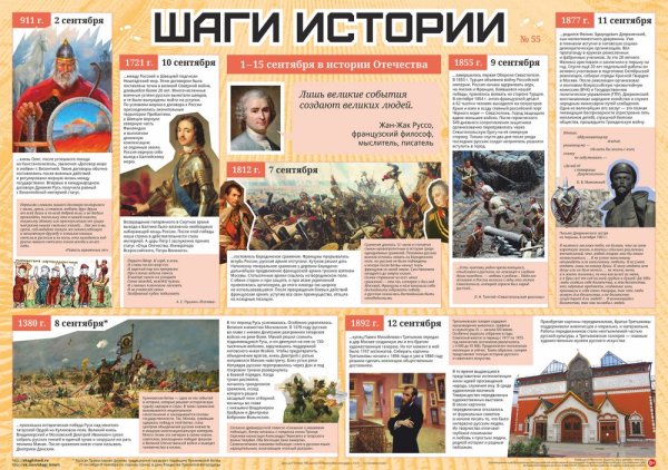 Кузьма Минин герой смуты