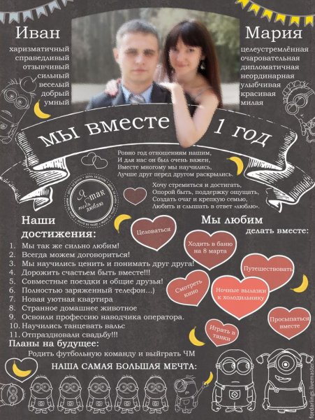 Плакат на год отношений