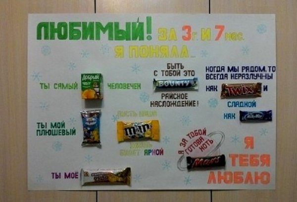 Фотоальбом на годовщину отношений