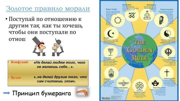 Золотое правило морали