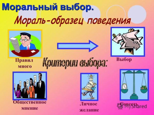 Золотое правило нравственности