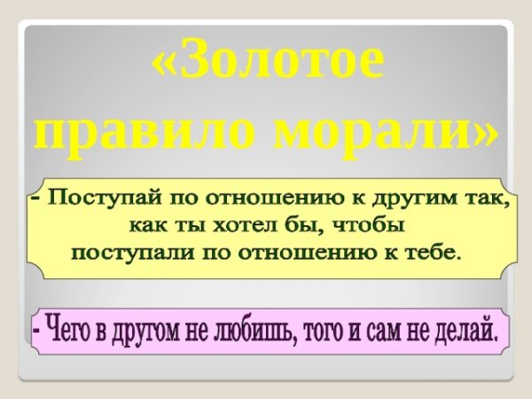 Конфуций золотое правило