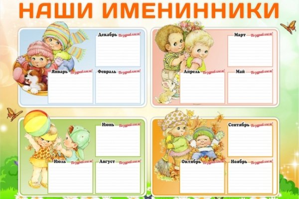 Плакат наши именинники по месяцам