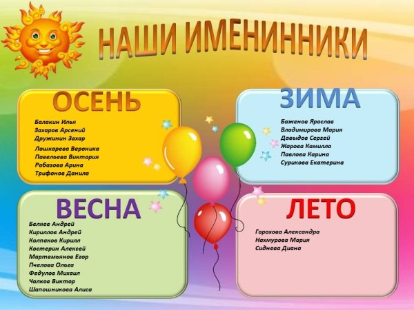 Стенд именинника в школе