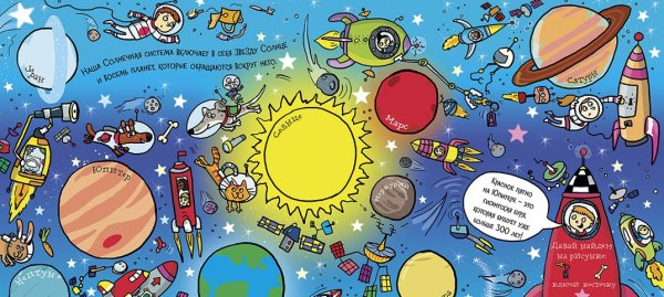 Плакат на тему космос для детей