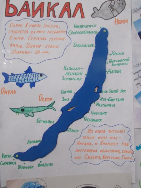 Рисунок ребенка на тему Байкала