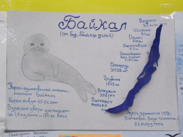 Плакат сохраним Байкал