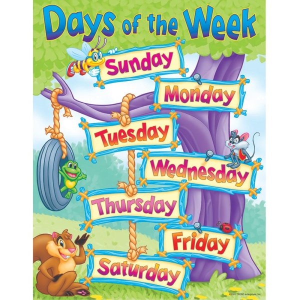 Days of the week