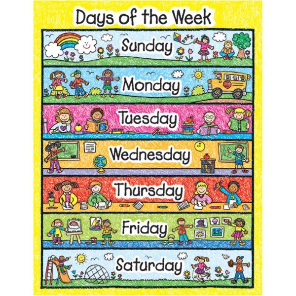 Days of the week
