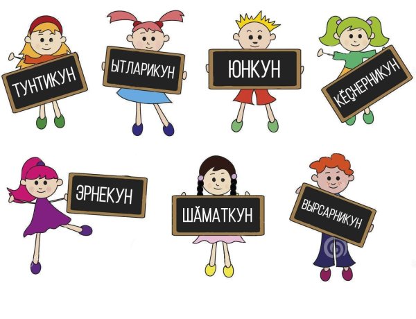 Рисунки с днями недели на анг