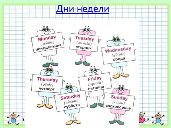 Дни недели на английском
