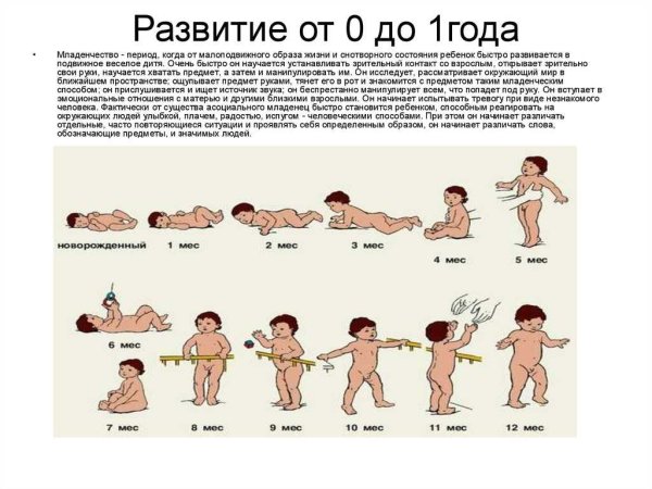 Таблица двигательного развития младенца до года