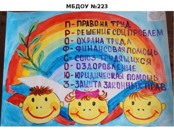 Плакат профсоюз это сила