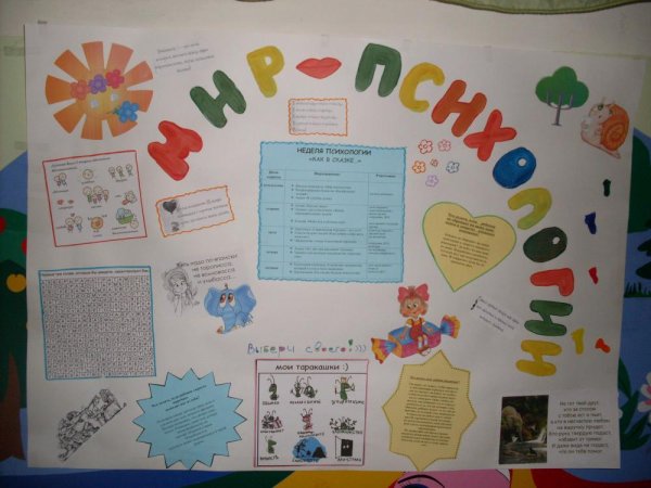 Плакат на тему психология