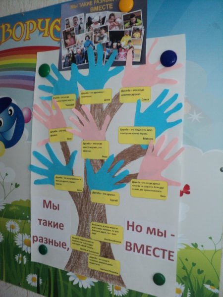 Неделя психологии в школе плакат