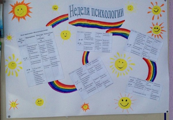 Плакат на тему психология