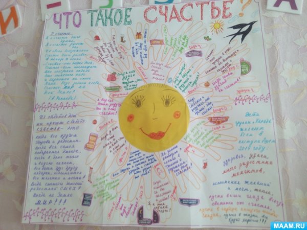 Плакат на тему психология