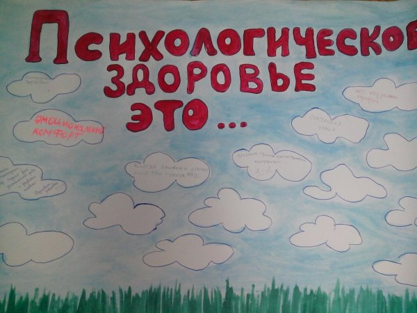 Неделя психологии