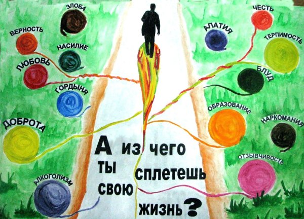 Плакаты для кабинета психолога в школе