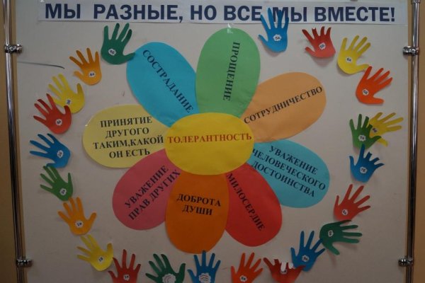 Телефон доверия для детей