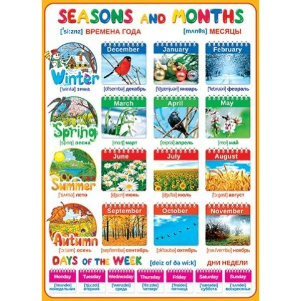 Времена года на английском