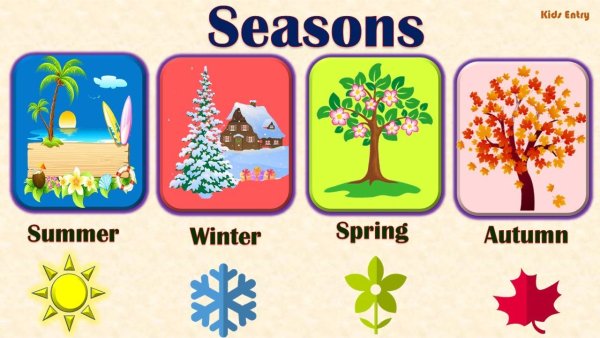 Four Seasons for Kids
