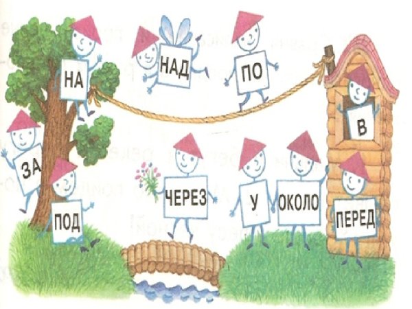 Предлоги в русском языке